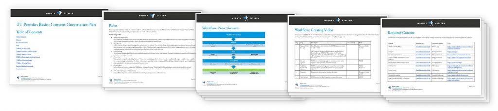 A screenshot of five documents highlighting different aspects of content governance.