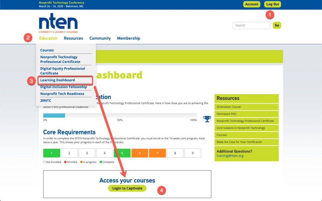 A screenshot explaining how to access an NTEN course with sequential numbering and a big read arrow.