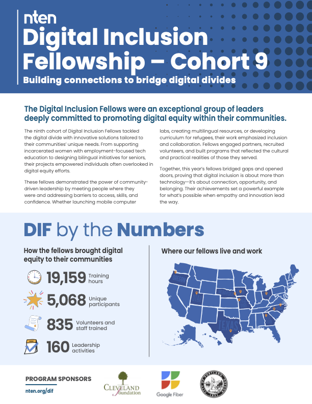 2024 Digital Inclusion Fellowship Spotlights