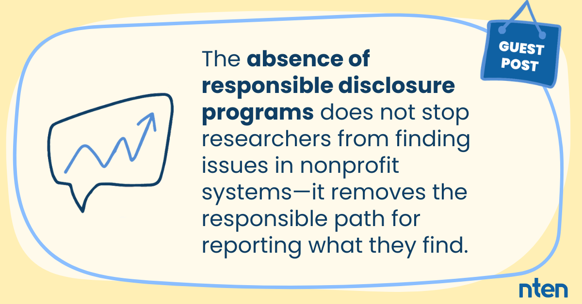 Serviceresponsible Disclosure